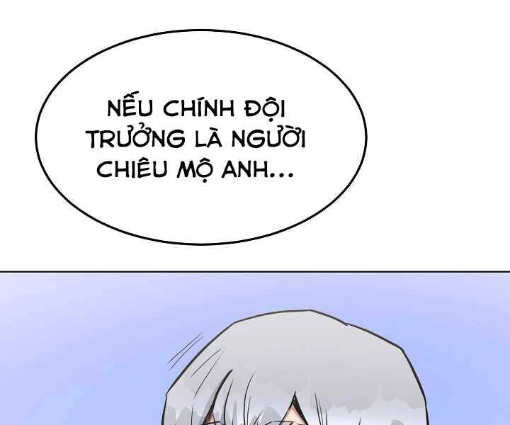 Người Chơi Cấp 1 Chapter 40 - 164