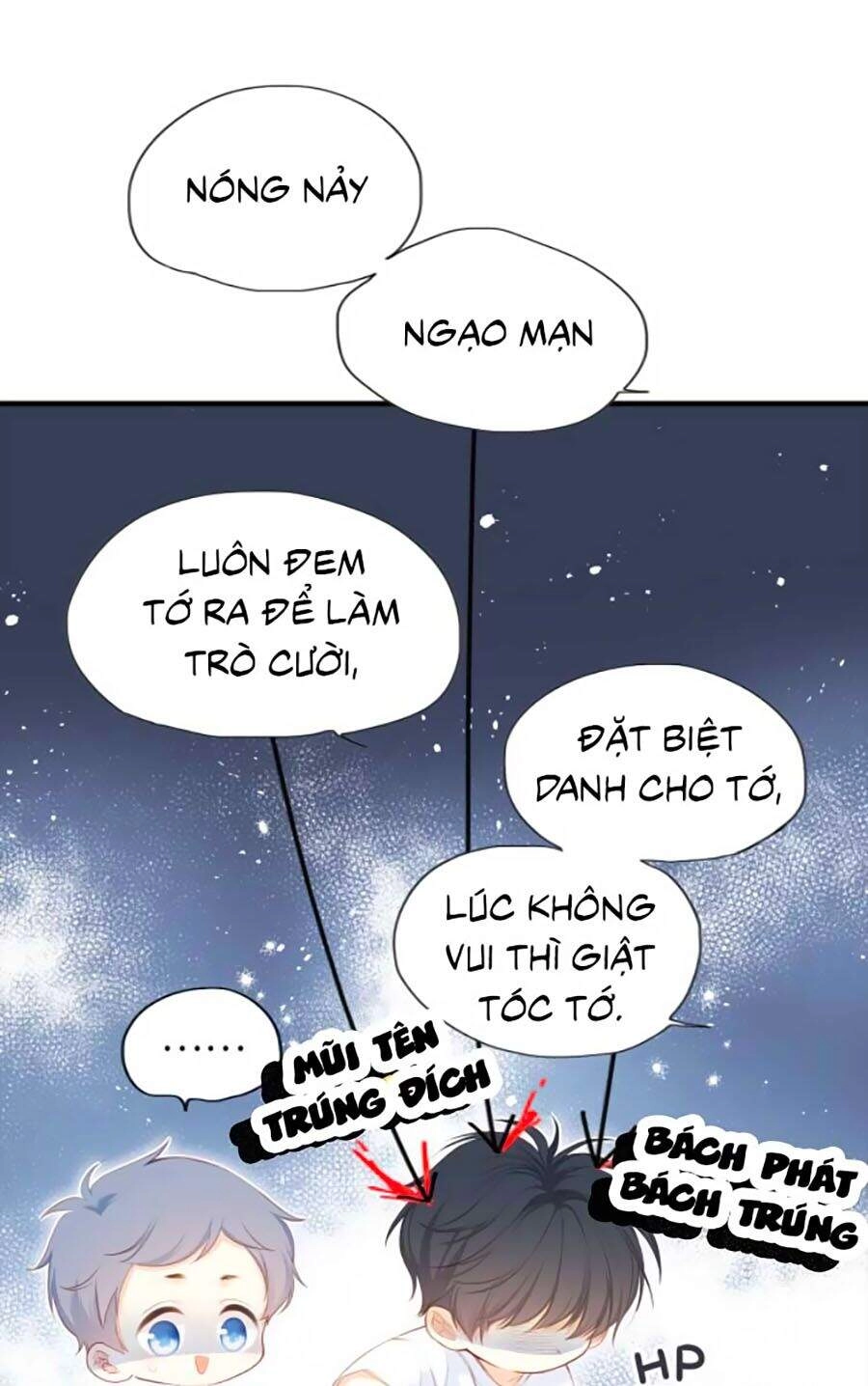 Con Tim Rung Động 3 Chapter 5.1 - 3