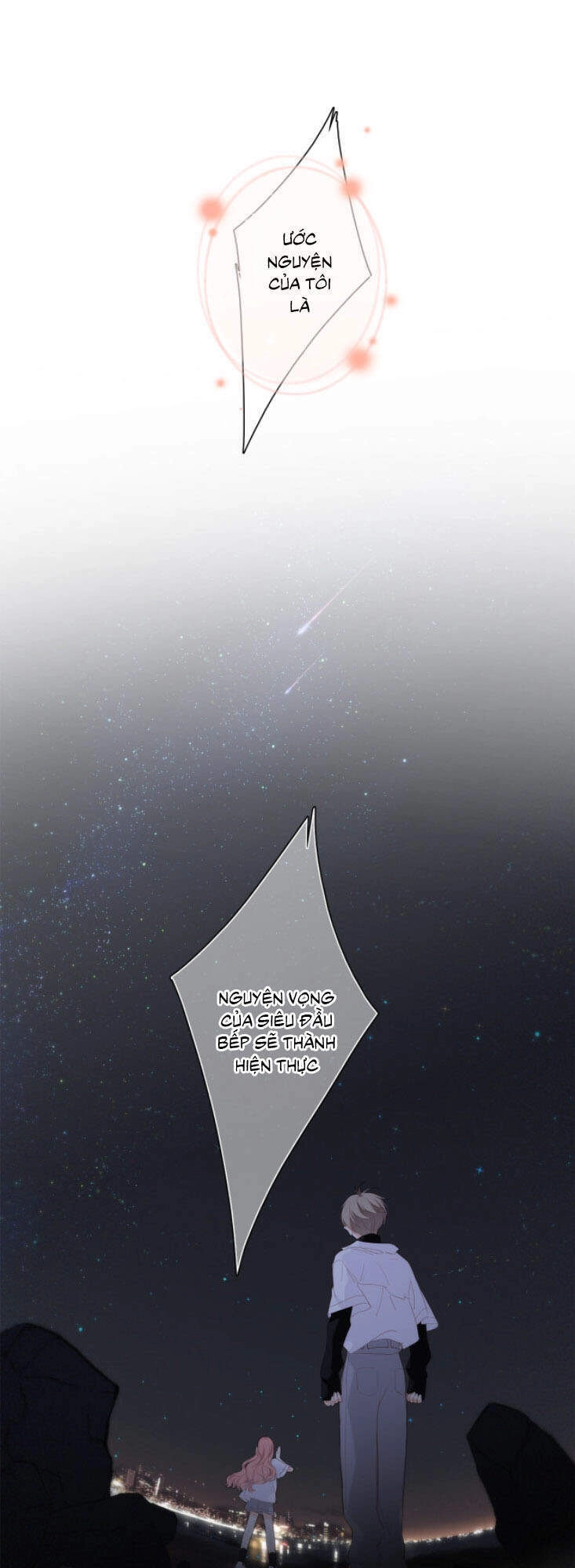 Con Tim Rung Động 3 Chapter 19.1 - 1