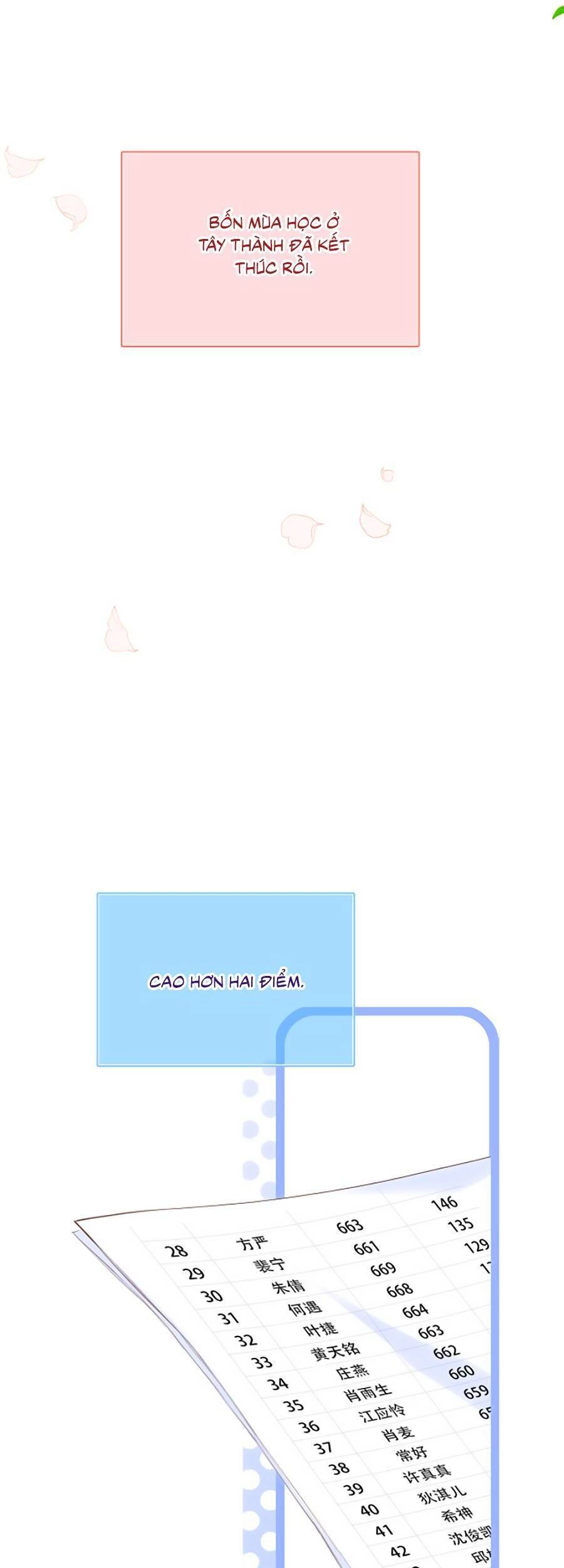 Con Tim Rung Động 3 Chapter 41 - 4