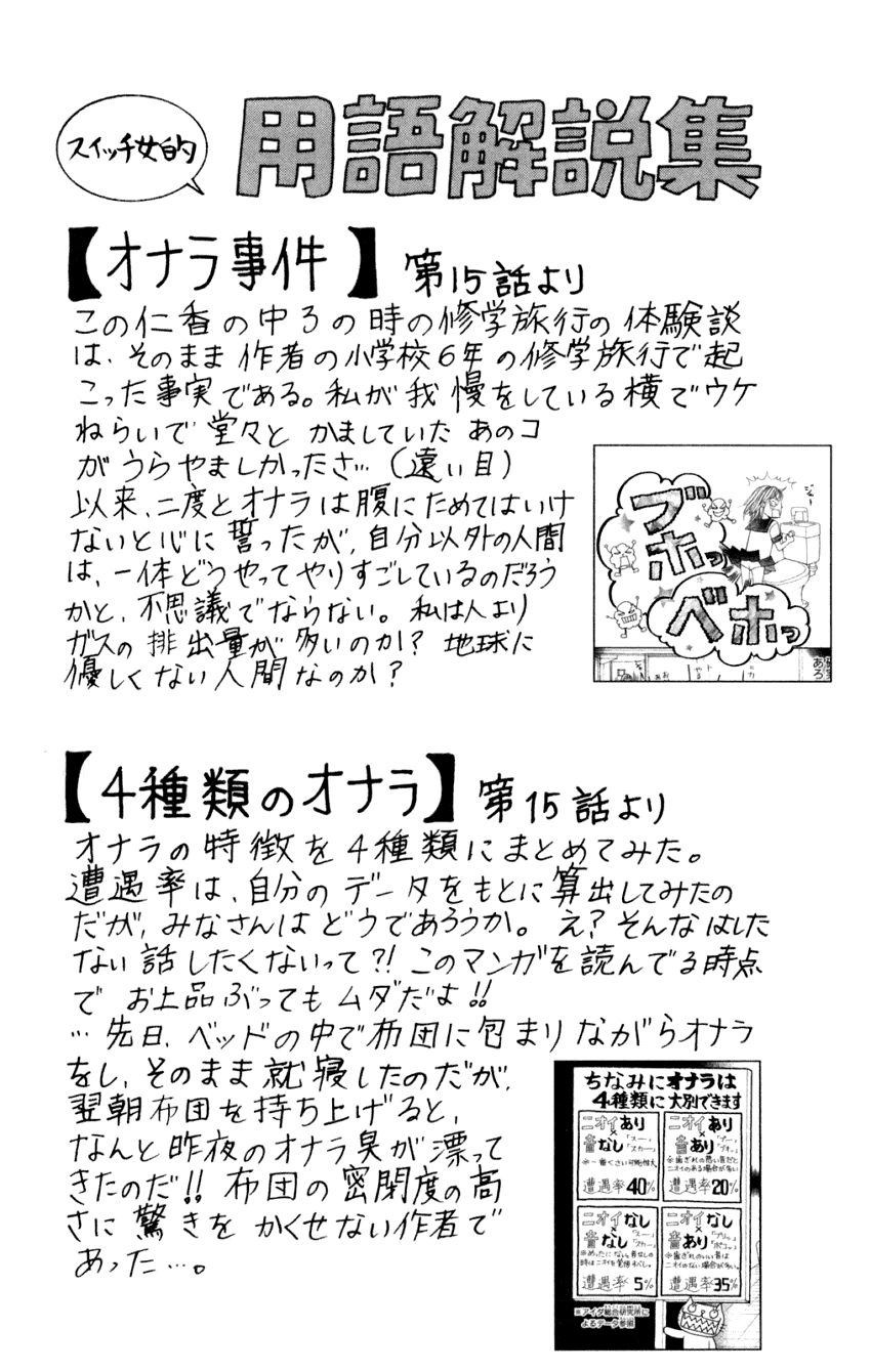 Switch Girl Chapter 15 - 30