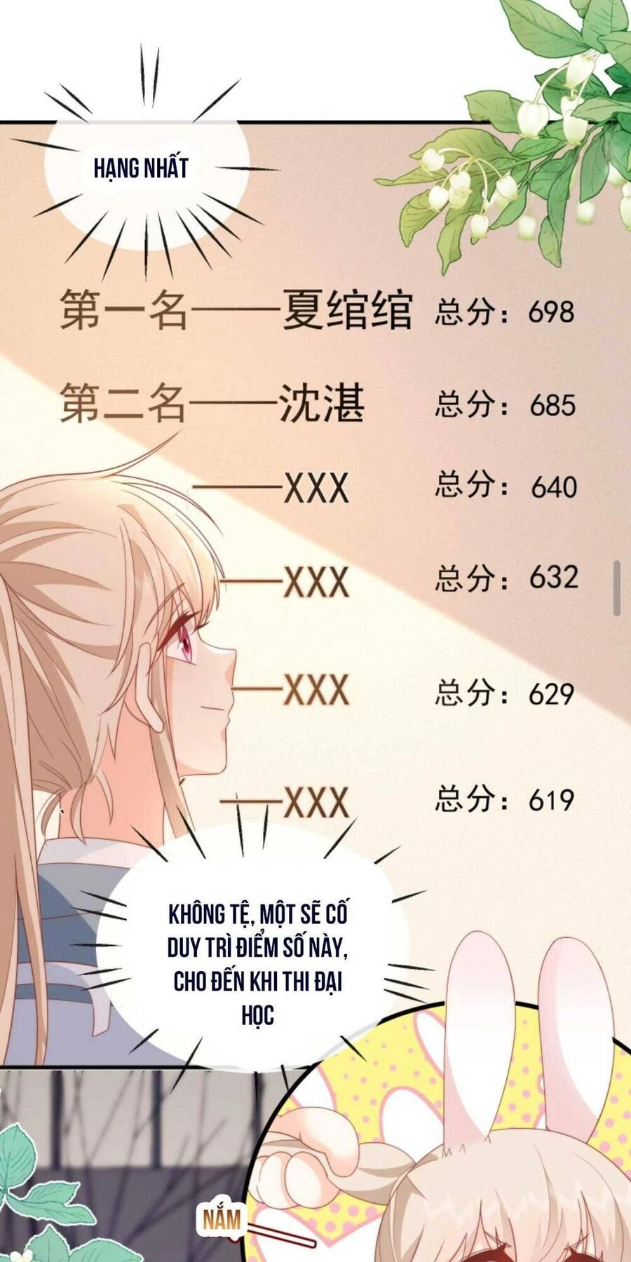 Trọng Sinh Trở Lại Làm Vợ Tổng Tài Chapter 13 - 15