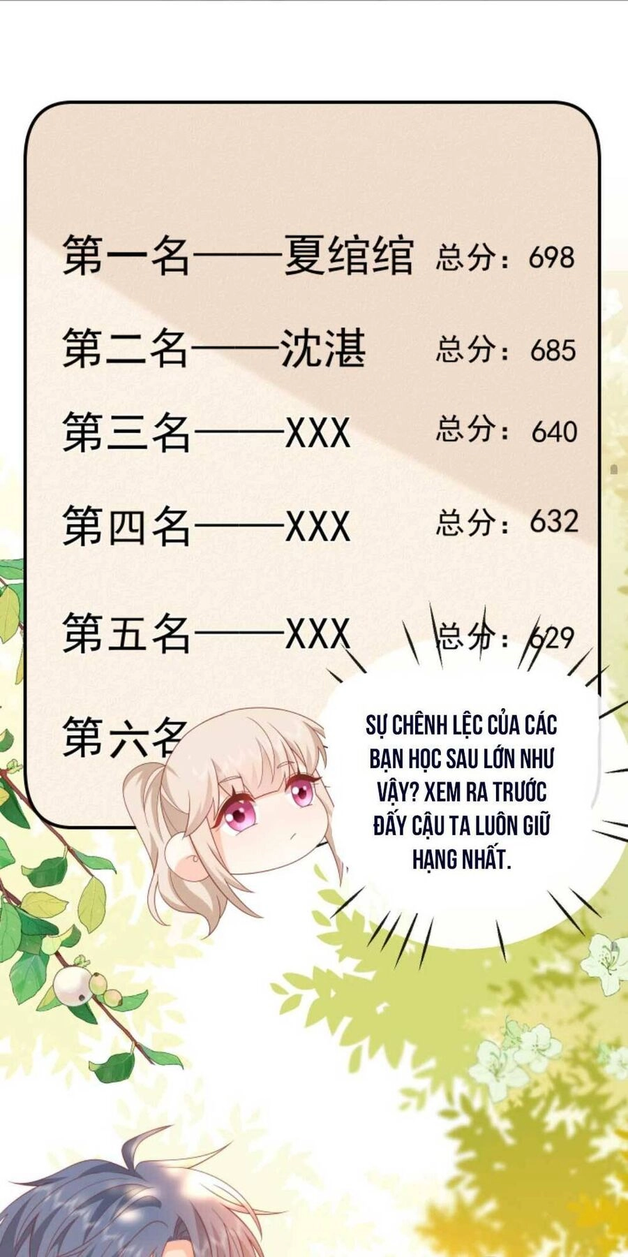 Trọng Sinh Trở Lại Làm Vợ Tổng Tài Chapter 13 - 18