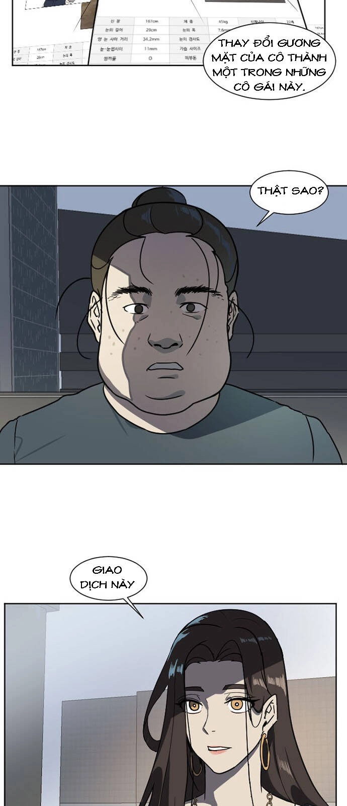 Thay Đổi Tôi Chapter 1 - 54