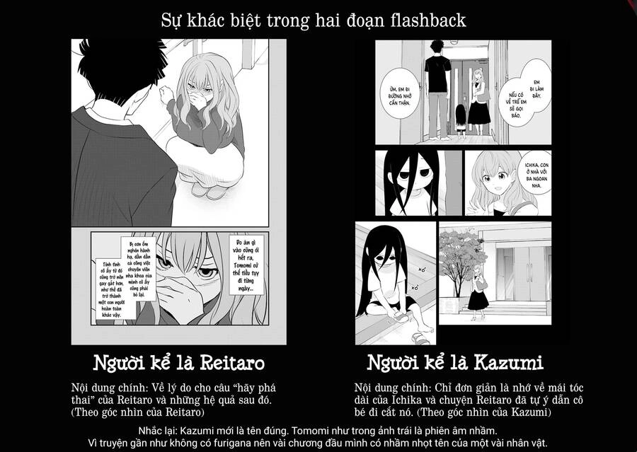 Một Gia Đình Như Vậy Có Đáng Để Giữ Lại Không? Chapter 16 - 3