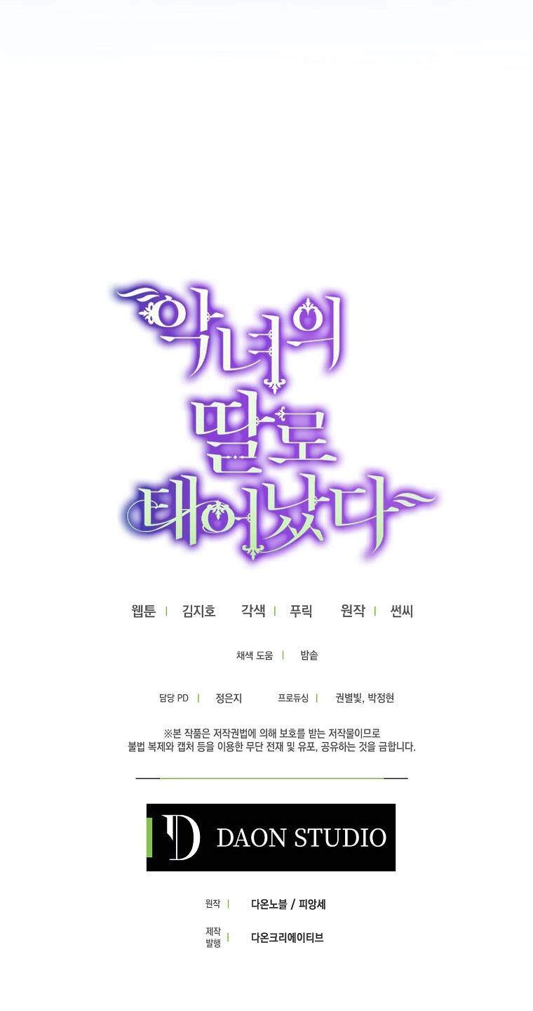 Sinh Ra Làm Con Gái Ác Nữ Chapter 23 - 63