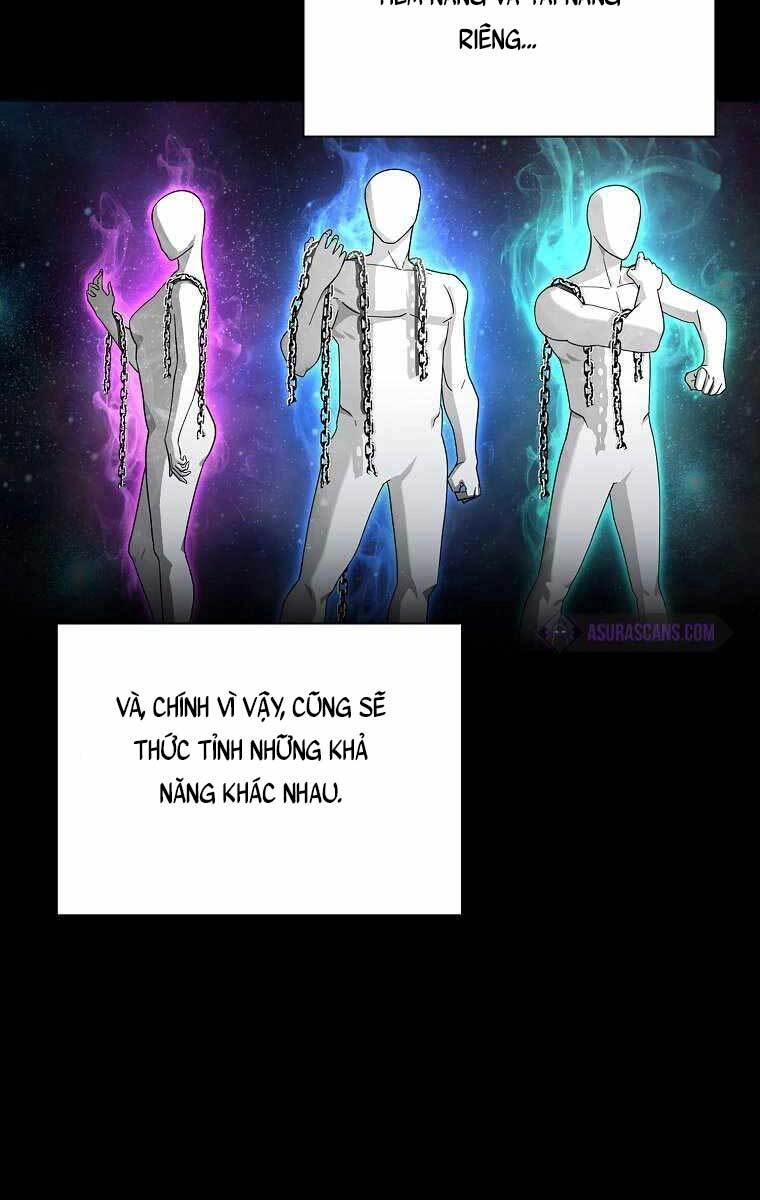 Trường Học Chiến Binh Chapter 2 - 58