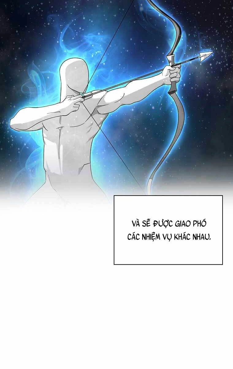 Trường Học Chiến Binh Chapter 2 - 60