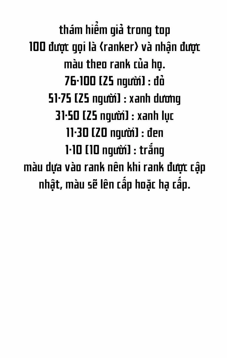 Trường Học Chiến Binh Chapter 14 - 96