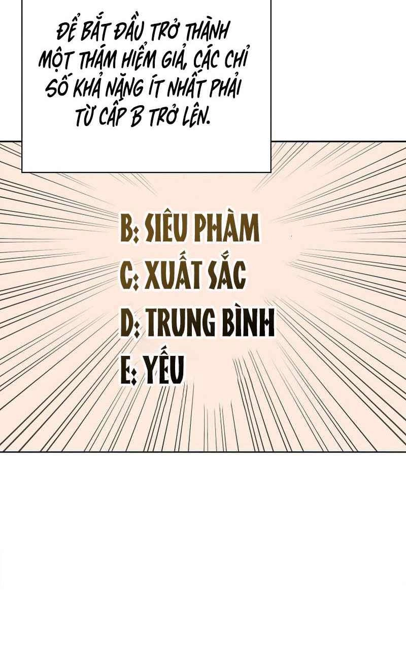Trường Học Chiến Binh Chapter 17 - 60