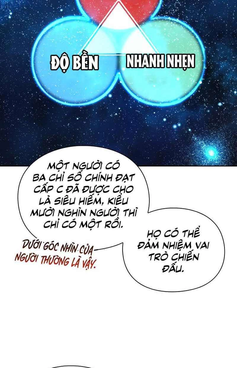 Trường Học Chiến Binh Chapter 17 - 67