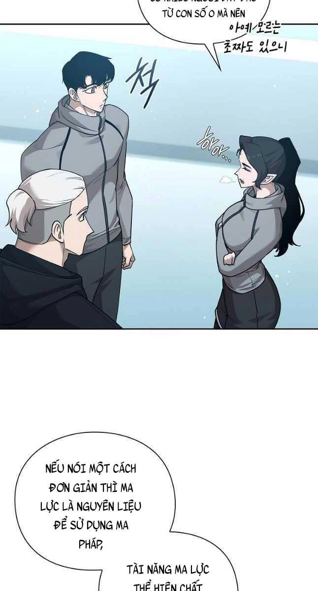 Trường Học Chiến Binh Chapter 40 - 78