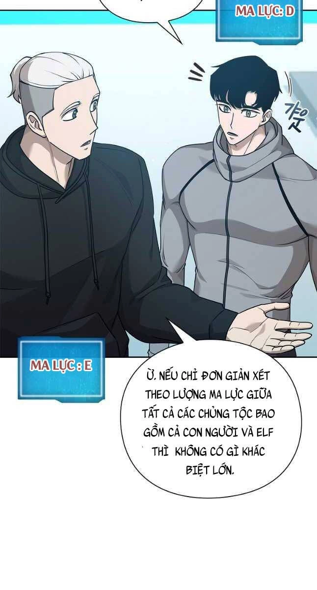 Trường Học Chiến Binh Chapter 40 - 80