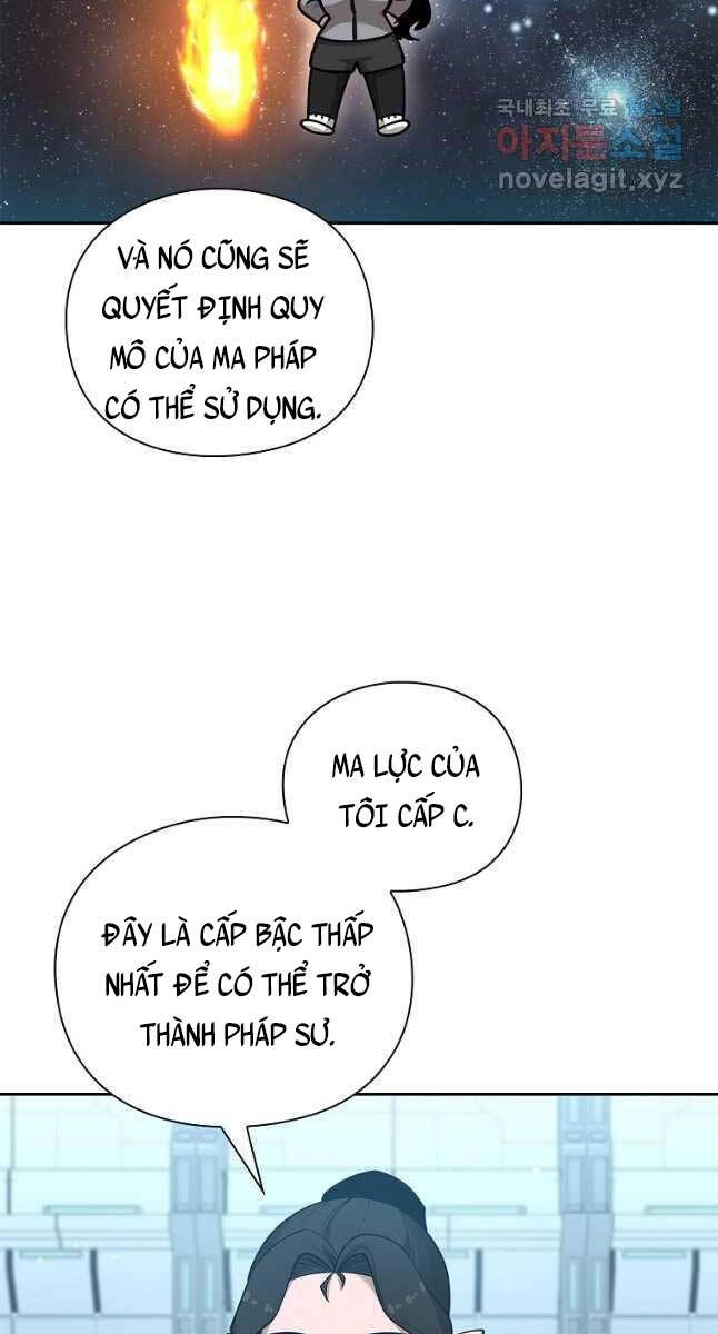 Trường Học Chiến Binh Chapter 40 - 83