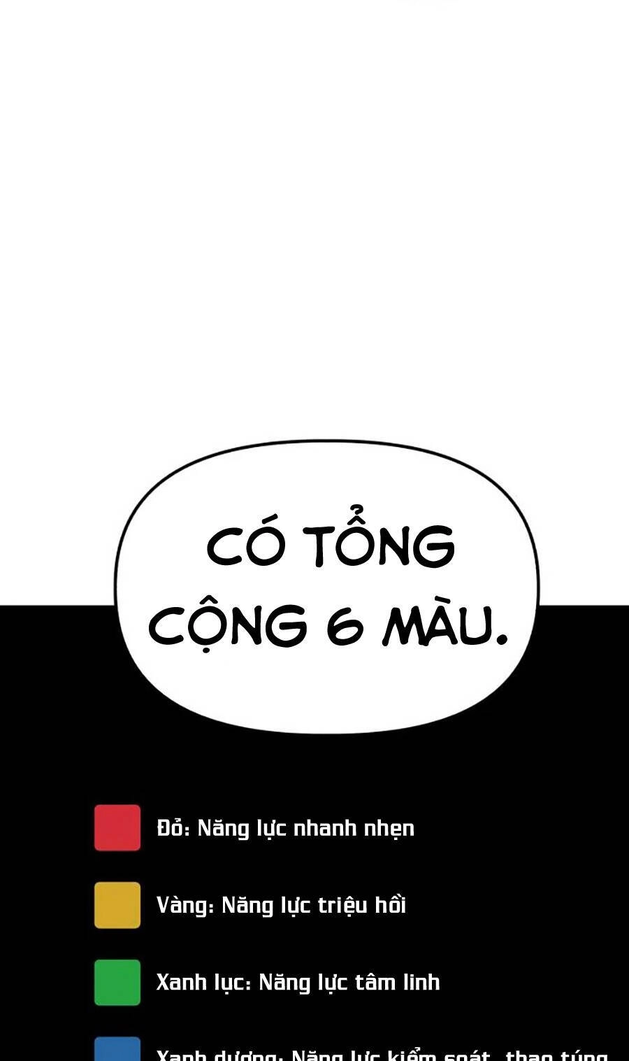 Sát Nhân Cuồng Loạn Chapter 27 - 22