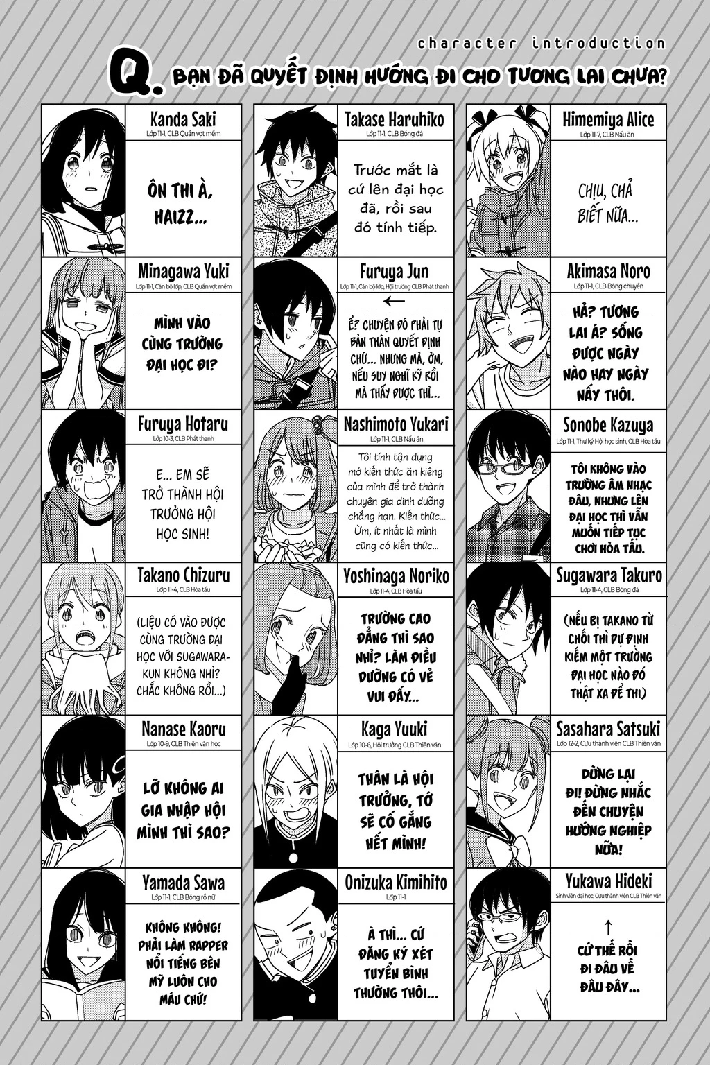 Tsurezure Children Manga Chapter 192.5 - 1