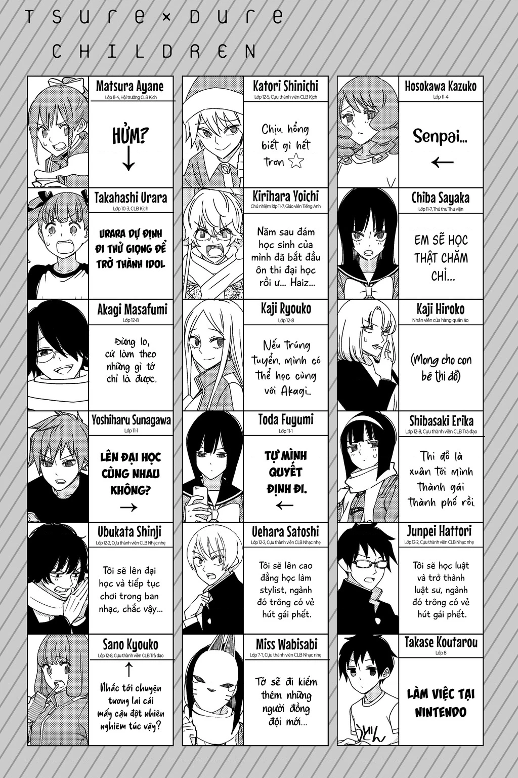 Tsurezure Children Manga Chapter 192.5 - 3