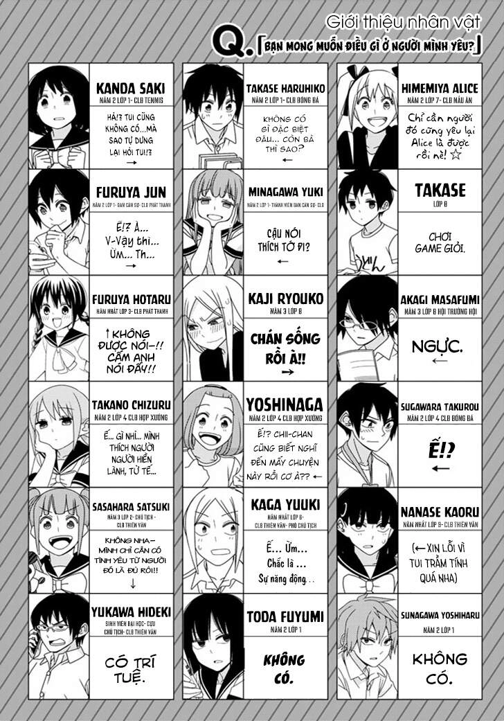 Tsurezure Children Manga Chapter 119 - 8