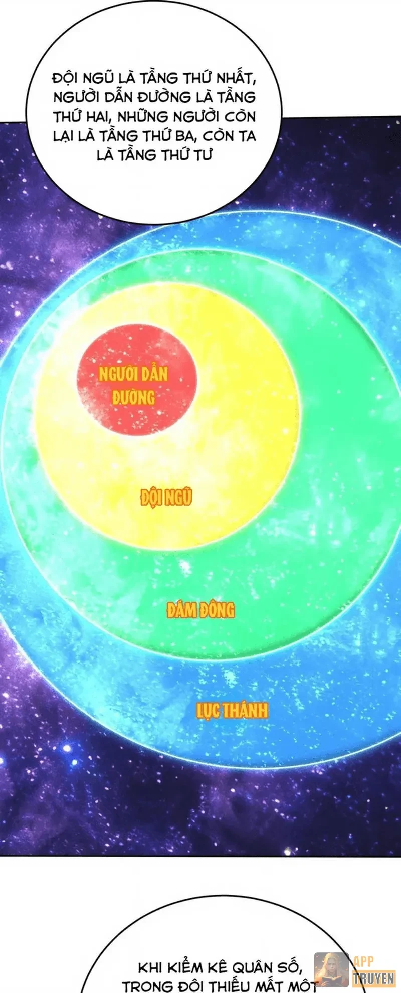 Cao Võ: Hạ Cánh Đến Một Vạn Năm Sau Chapter 286 - 22