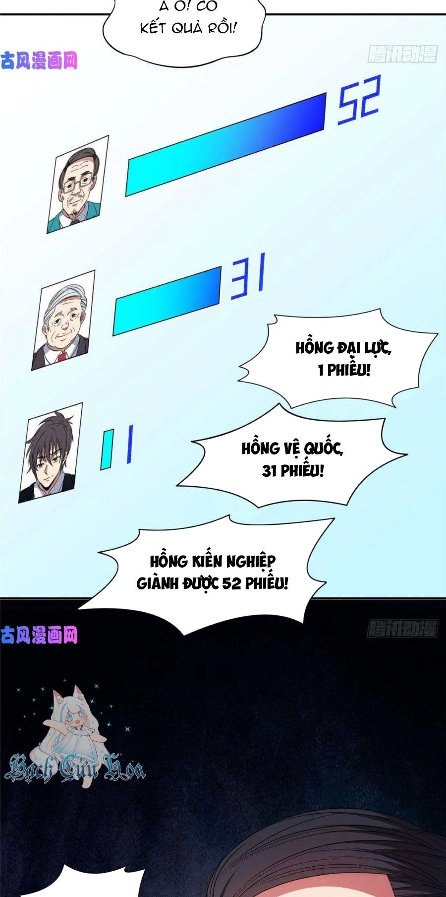 Trọng Sinh Chi Thần Cấp Bại Gia Tử Chapter 58 - 21