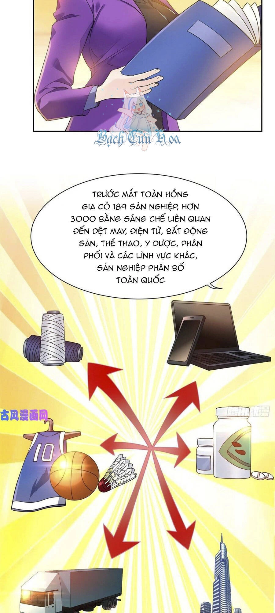 Trọng Sinh Chi Thần Cấp Bại Gia Tử Chapter 66 - 6