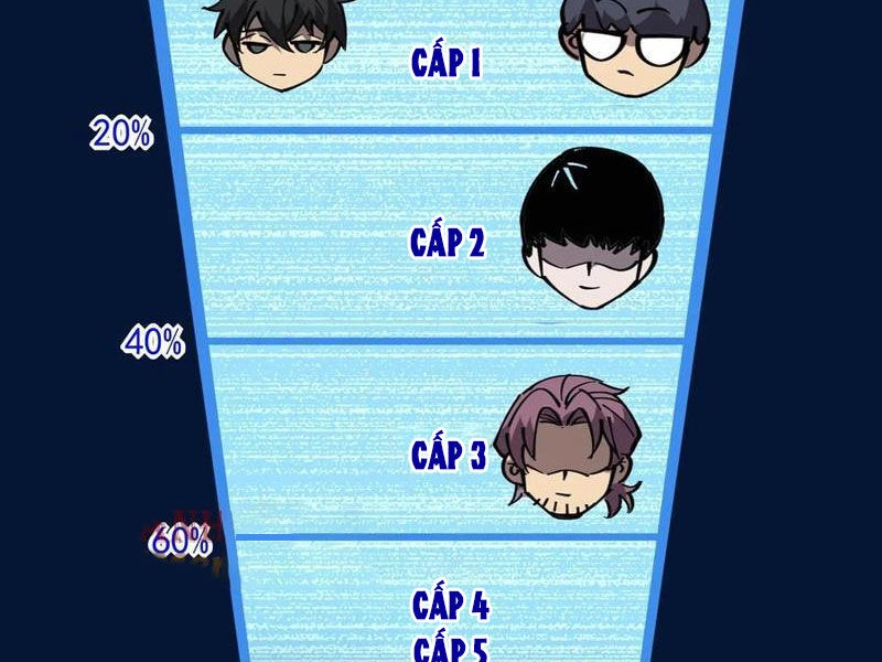 Quỷ Dị Khó Giết? Thật Xin Lỗi, Ta Mới Thật Sự Là Bất Tử Chapter 50 - 38