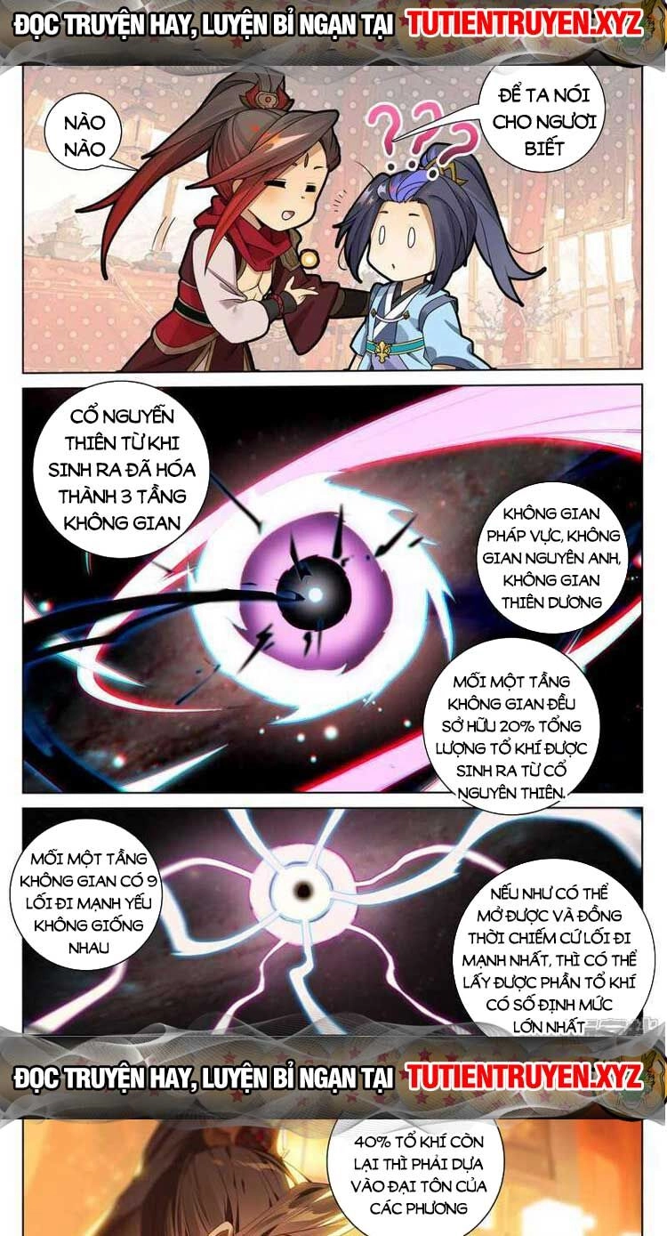 Nguyên Tôn Chapter 662 - 5