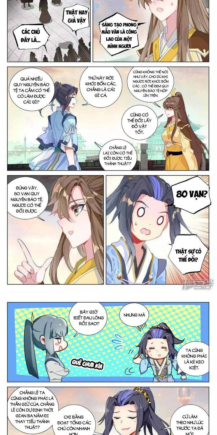 Nguyên Tôn Chapter 428 - 2