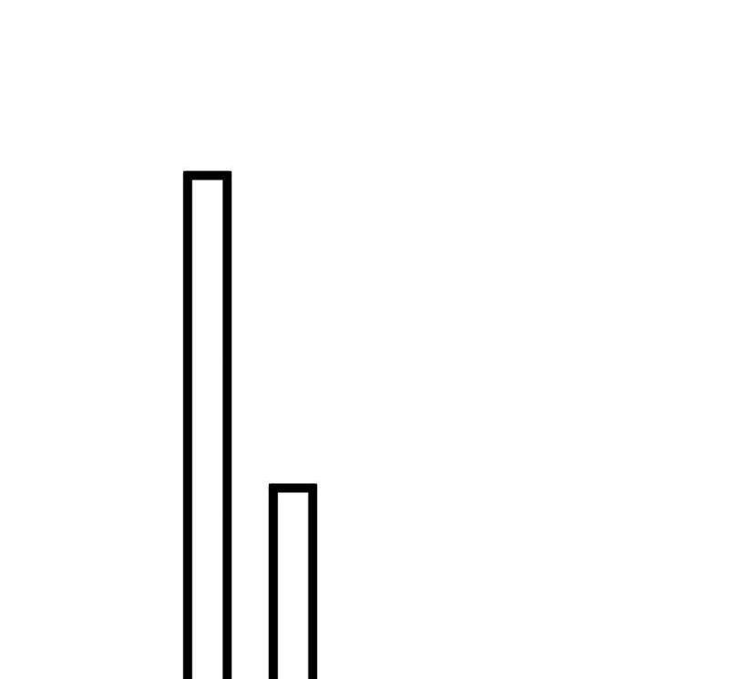 Thâm Uyên Chi Chủng Chapter 14 - 26