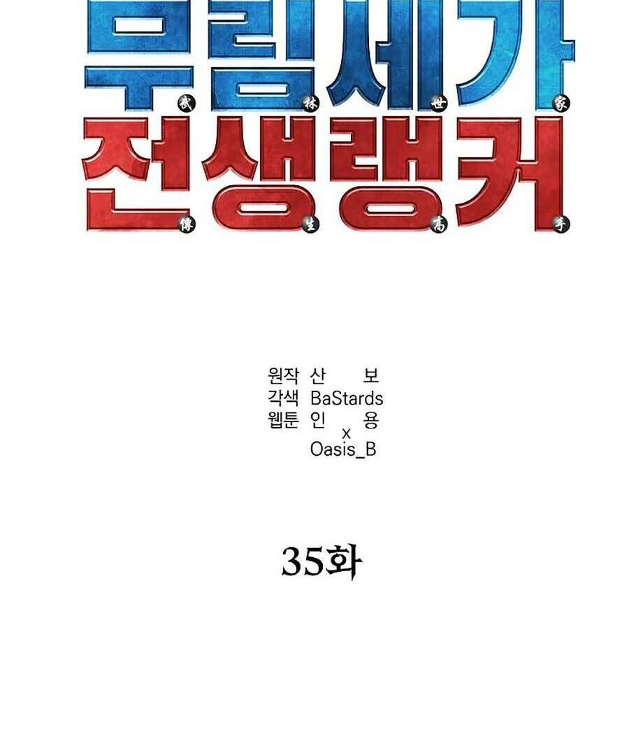 Sự Chuyển Sinh Vào Võ Lâm Thế Gia Của Ranker Chapter 35 - 42
