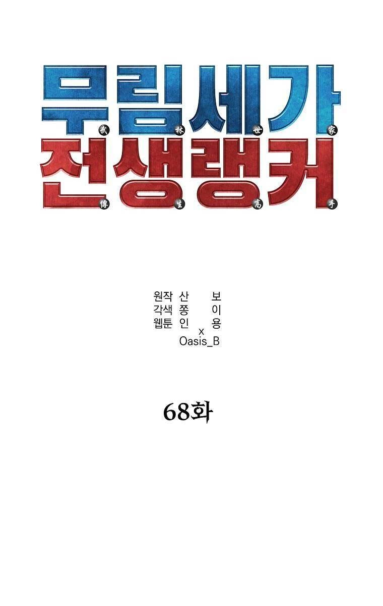 Sự Chuyển Sinh Vào Võ Lâm Thế Gia Của Ranker Chapter 68 - 37