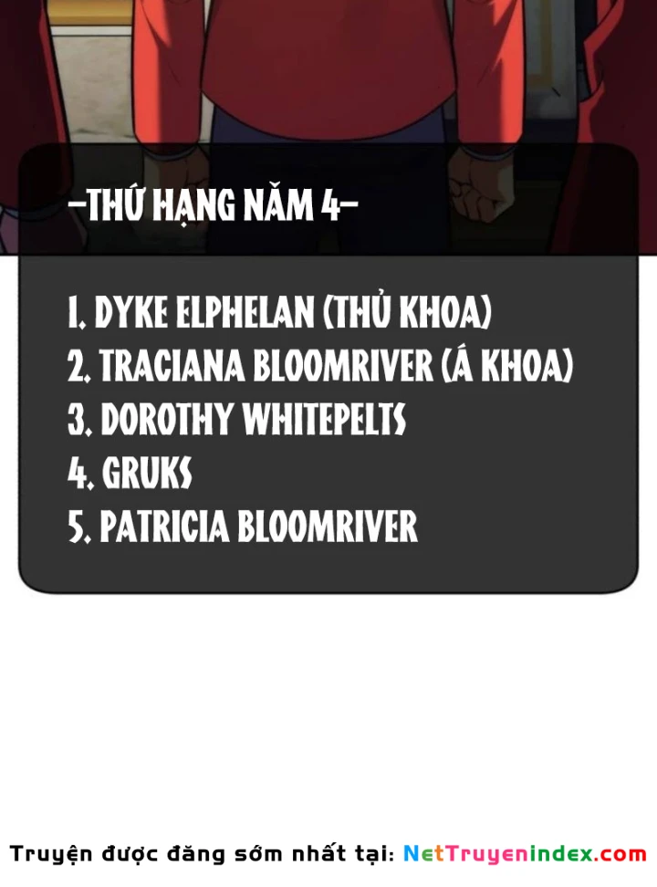 Hướng Dẫn Sinh Tồn Trong Học Viện Chapter 90 - 78