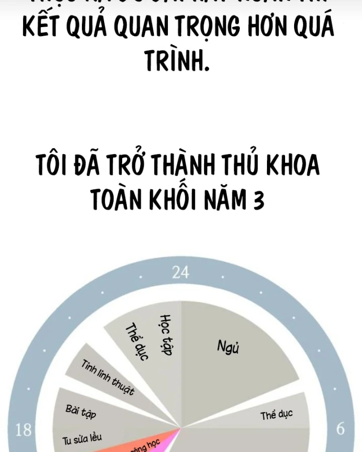 Hướng Dẫn Sinh Tồn Trong Học Viện Chapter 90 - 87