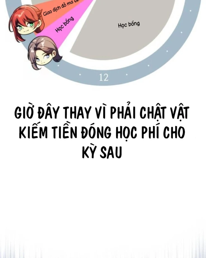 Hướng Dẫn Sinh Tồn Trong Học Viện Chapter 90 - 88