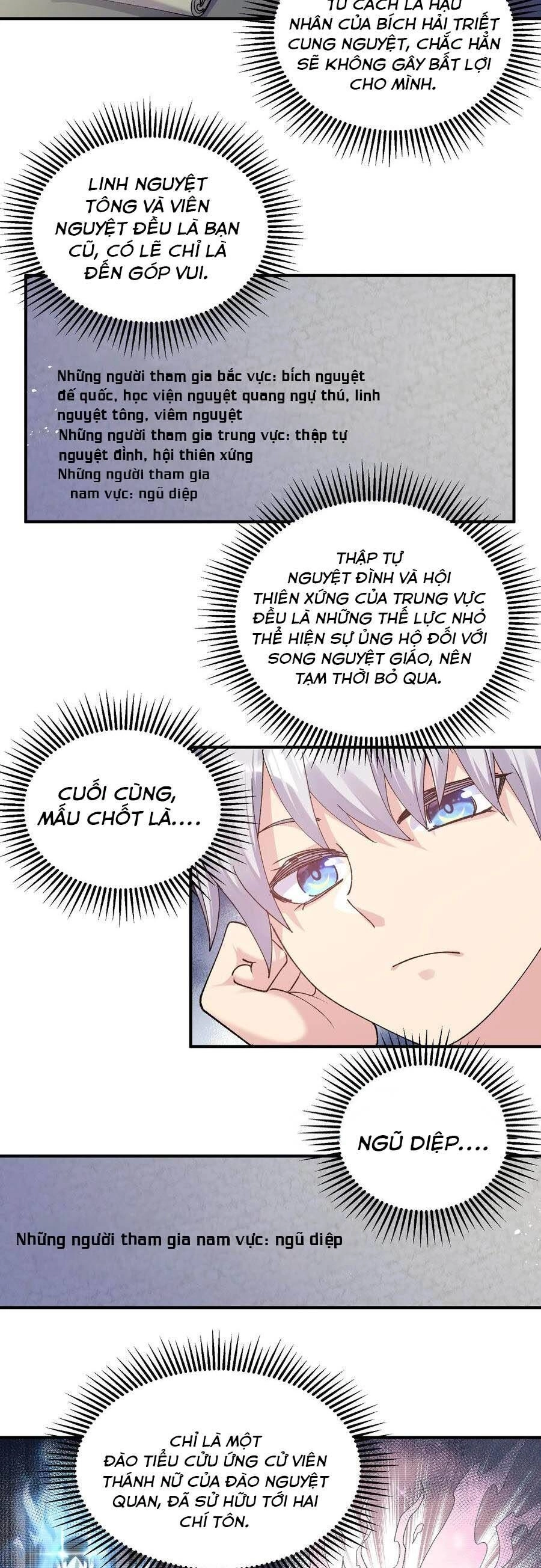 Thế Nhân Thực Sự Tin Tôi Là Đại Boss Chapter 31 - 19