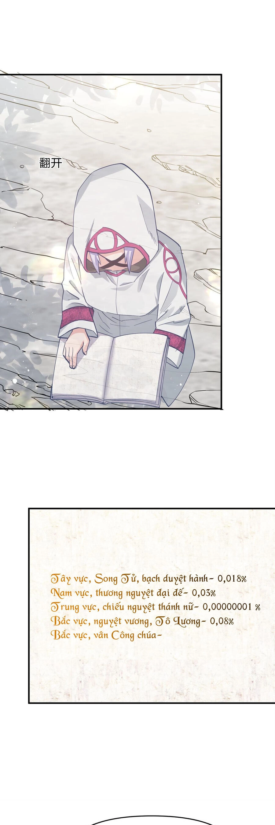 Thế Nhân Thực Sự Tin Tôi Là Đại Boss Chapter 49 - 6