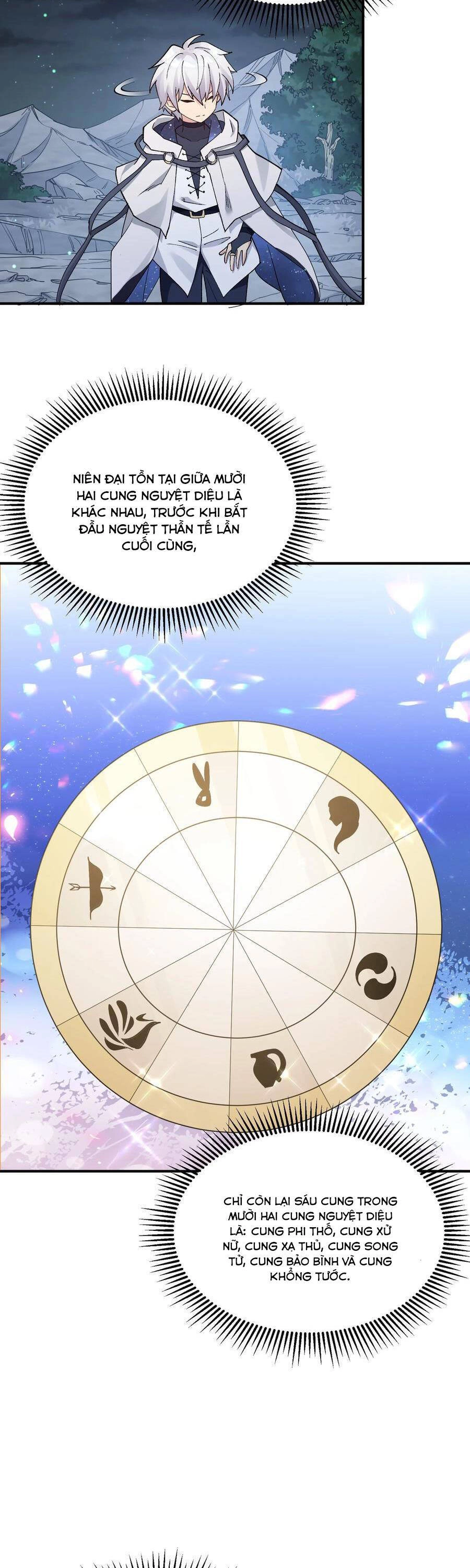 Thế Nhân Thực Sự Tin Tôi Là Đại Boss Chapter 57 - 7