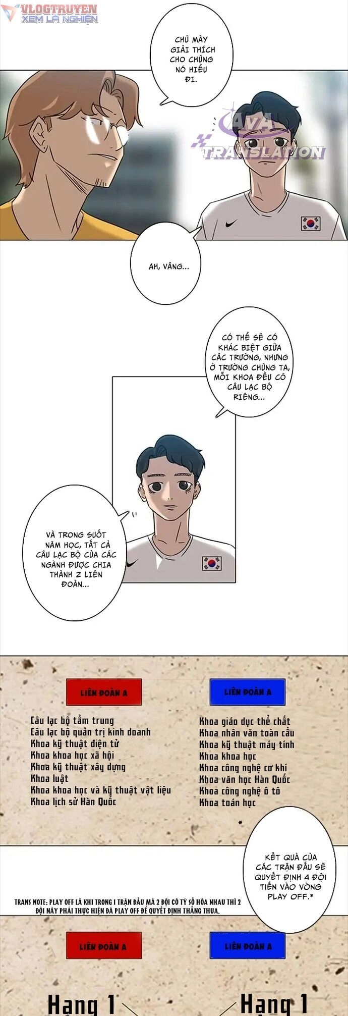 Rim Ding Dong Chapter 5 - 3