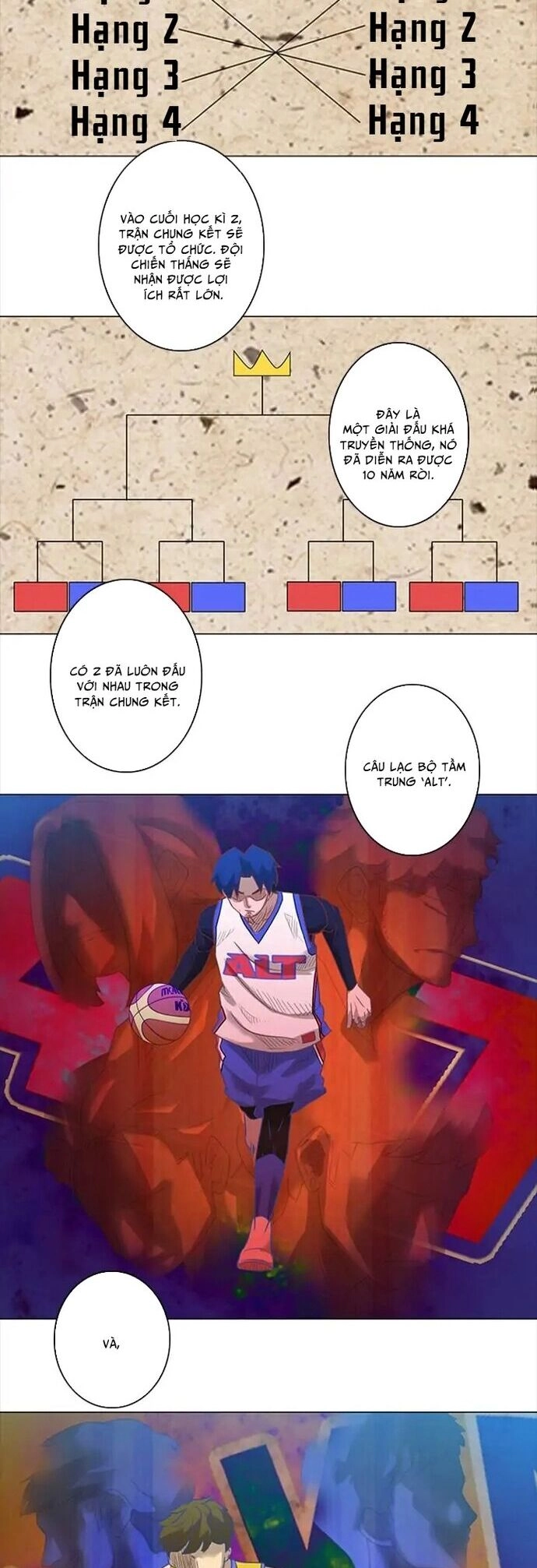 Rim Ding Dong Chapter 5 - 4