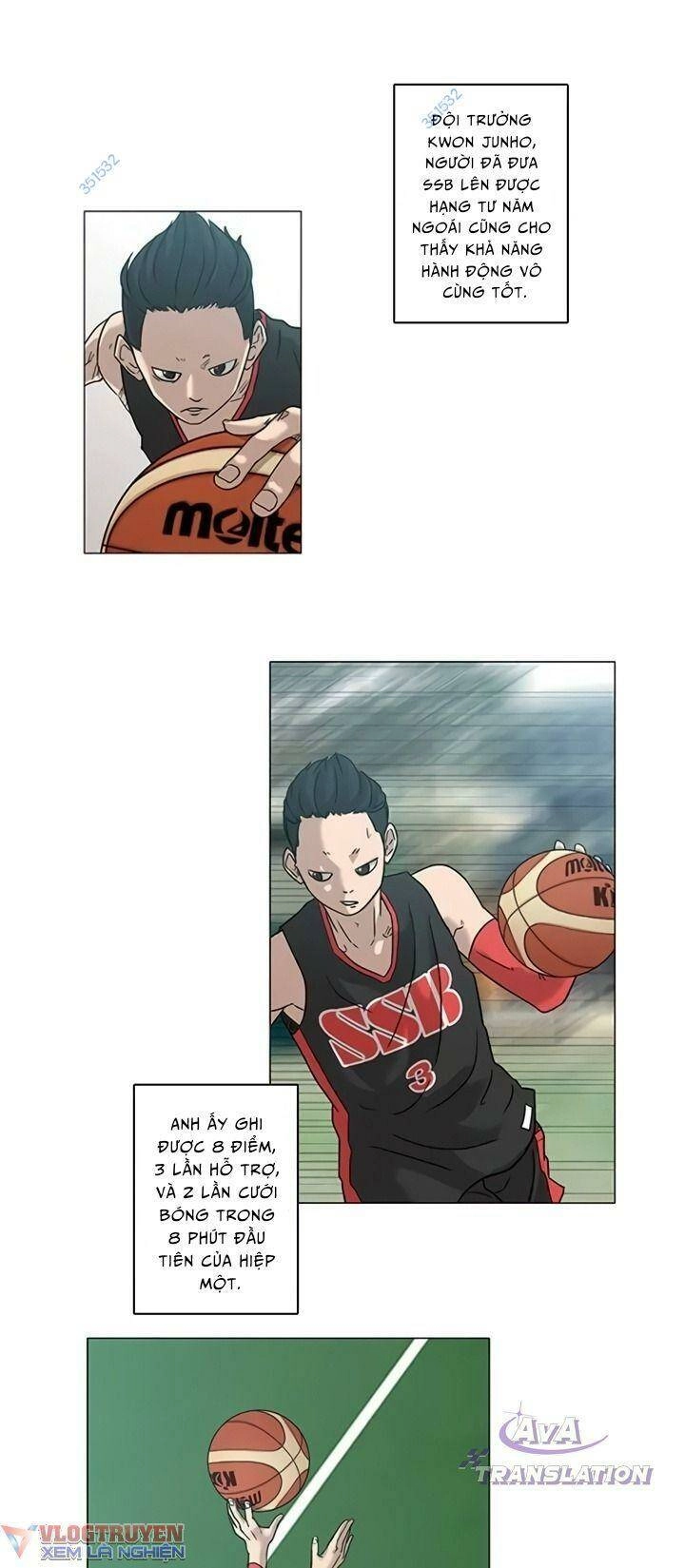 Rim Ding Dong Chapter 10 - 15