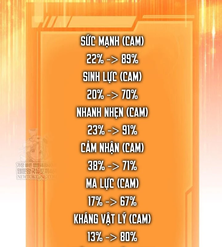 Chiến Binh Hồi Quy Chapter 121 - 113