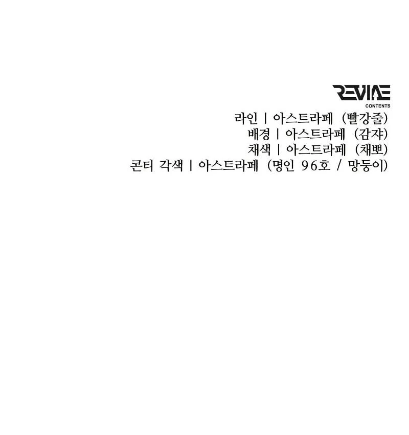 Chiến Binh Hồi Quy Chapter 128 - 209