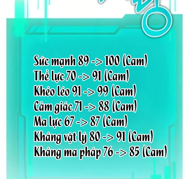 Chiến Binh Hồi Quy Chapter 131 - 32