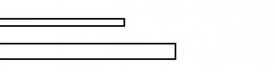 Hào Môn Thiên Giới Tiền Thê Chapter 578 - 21