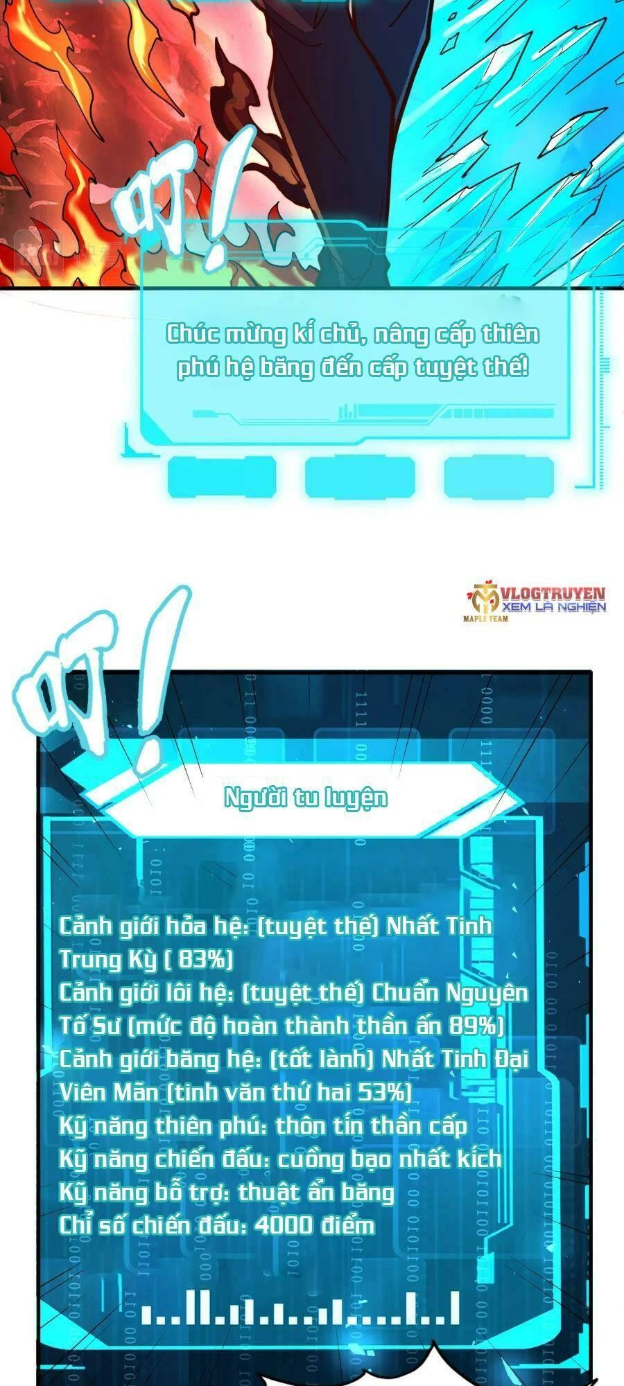 Toàn Cầu Dị Năng : Tôi Có Toàn Bộ Nguyên Tố Chapter 31 - 38