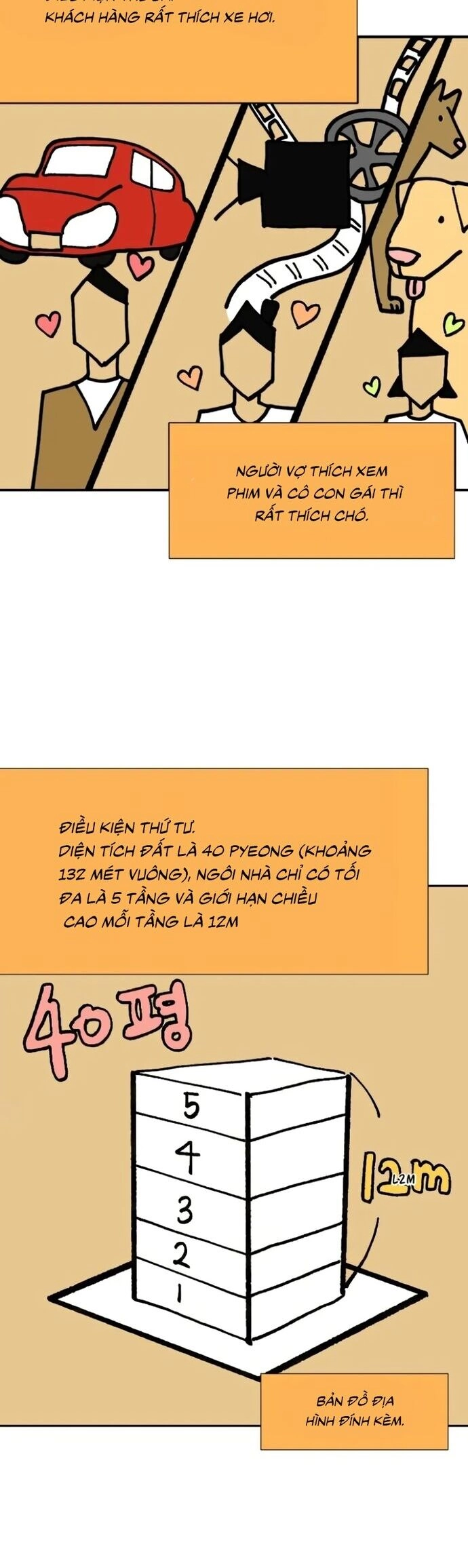 Bản Thiết Kế Vàng Chapter 6 - 6