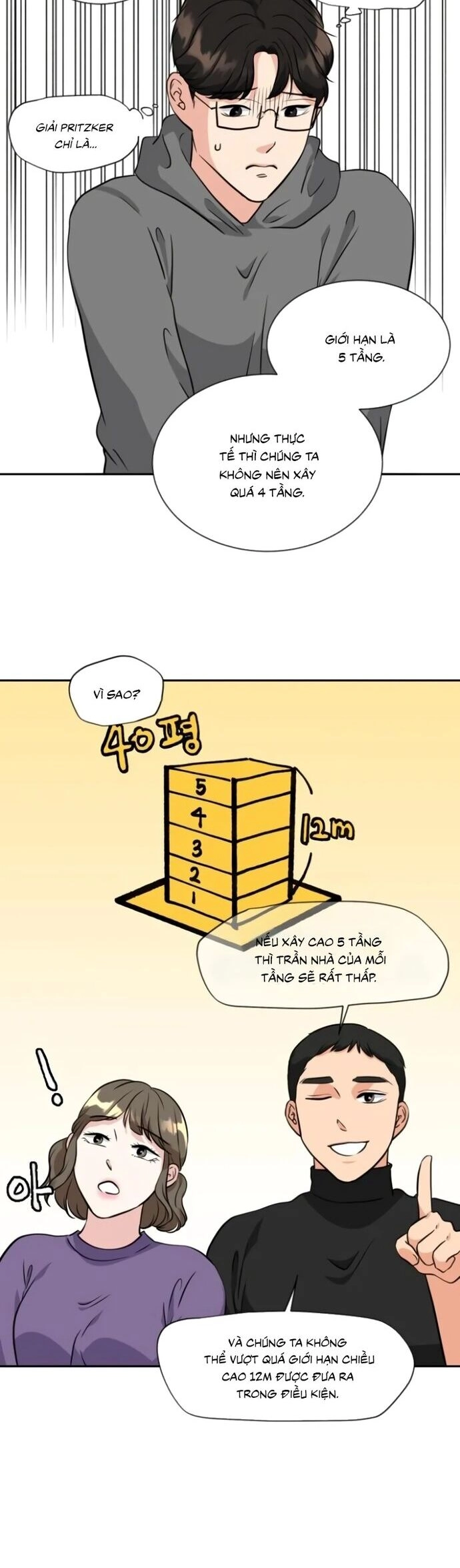 Bản Thiết Kế Vàng Chapter 6 - 20