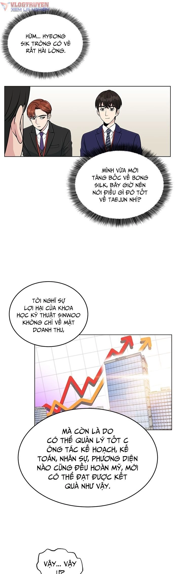 Chuyển Sinh Trở Thành Nhân Viên Mới Chapter 2 - 11