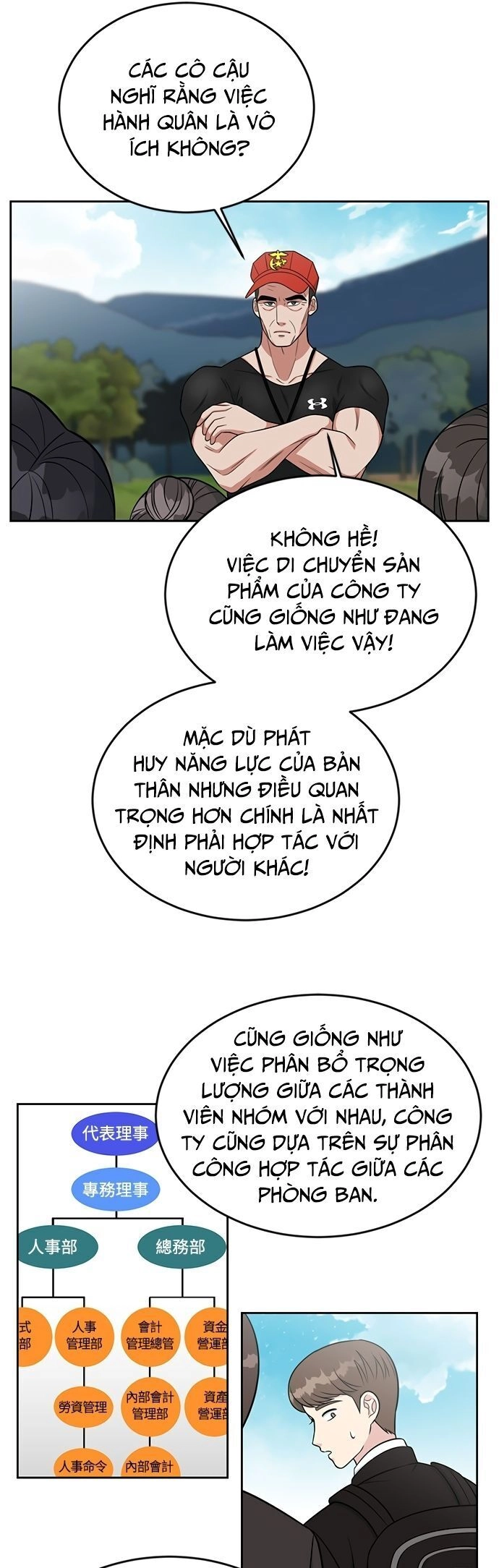 Chuyển Sinh Trở Thành Nhân Viên Mới Chapter 8 - 5