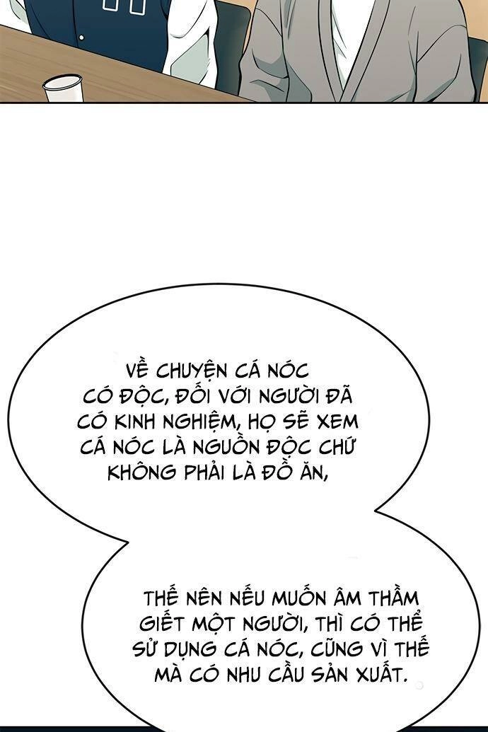 Chuyển Sinh Trở Thành Nhân Viên Mới Chapter 12 - 36
